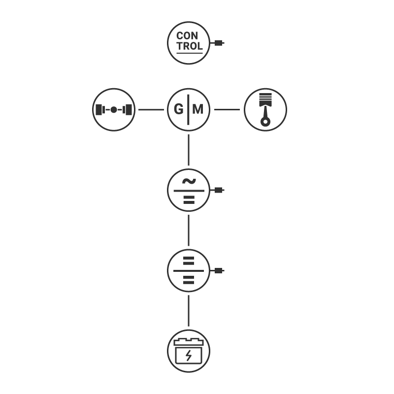 Danfoss Editron Parallel Hybrid Diagram