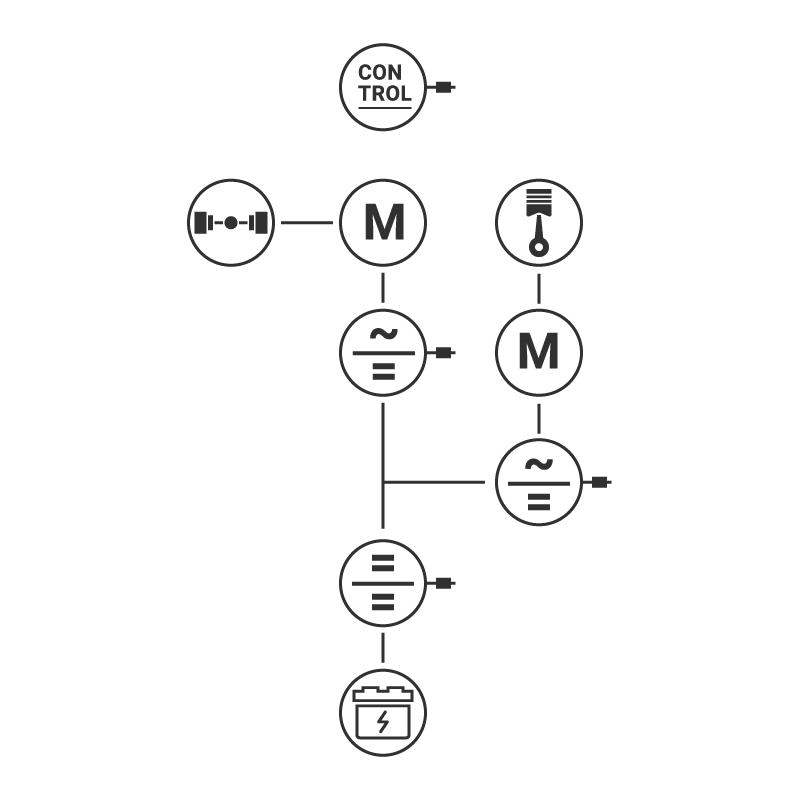 Danfoss Editron Serial Hybrid System